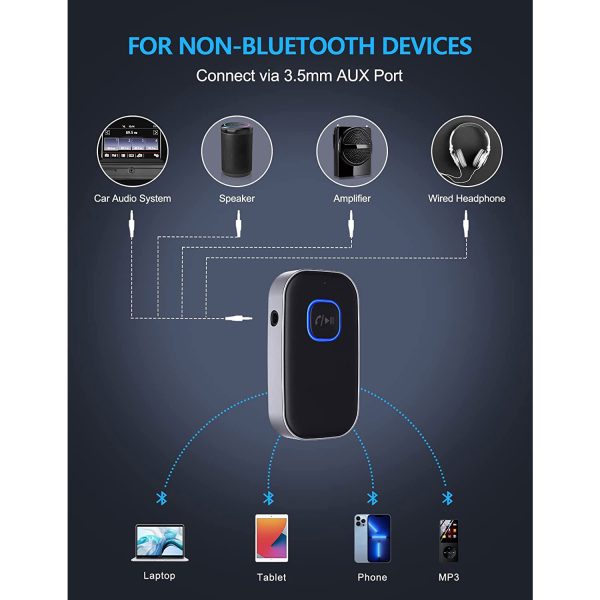 COMSOON Upgraded Bluetooth 5.0 Receiver for Car - Hình ảnh 2